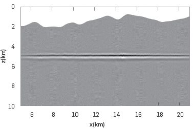 Reverse Time Migration In Euclidean And Riemannian Coordinates