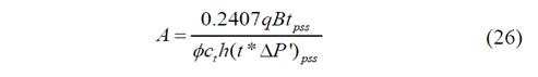 Analysis Of Pressure And Pressure Derivative Interference Tests Under 