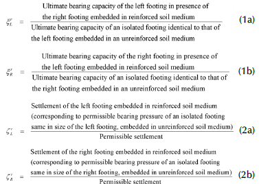 Study On Closely Spaced Asymmetric Footings Embedded In A Reinforced ...