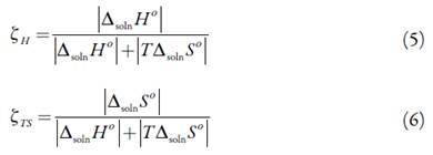 Measurement And Correlation Of Solubility Of Ethylparaben In Pure And