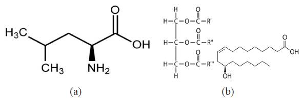 Electrochemical Analysis Of The Corrosion Inhibition Properties Of L Leucine And Trypsin Complex Admixture On High Carbon Steel In 1 M H 2 So 4 Solution