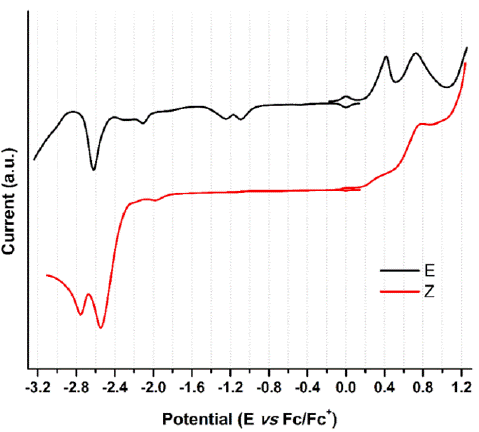 Structural Spectroscopic And Theoretical Analysis Of A Molecular System Based On 2 2 4 Chlorophenylhydrazone Methyl Quinolone