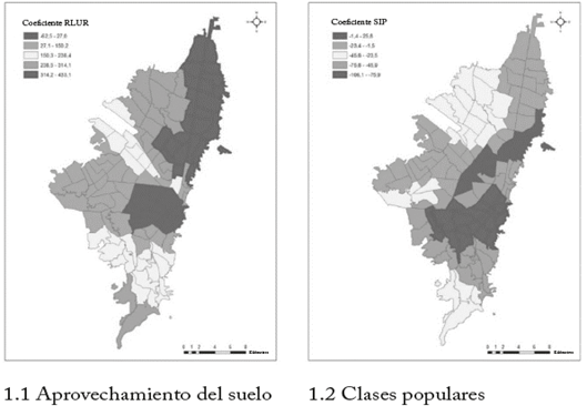 Segmentación y segregación en Bogotá