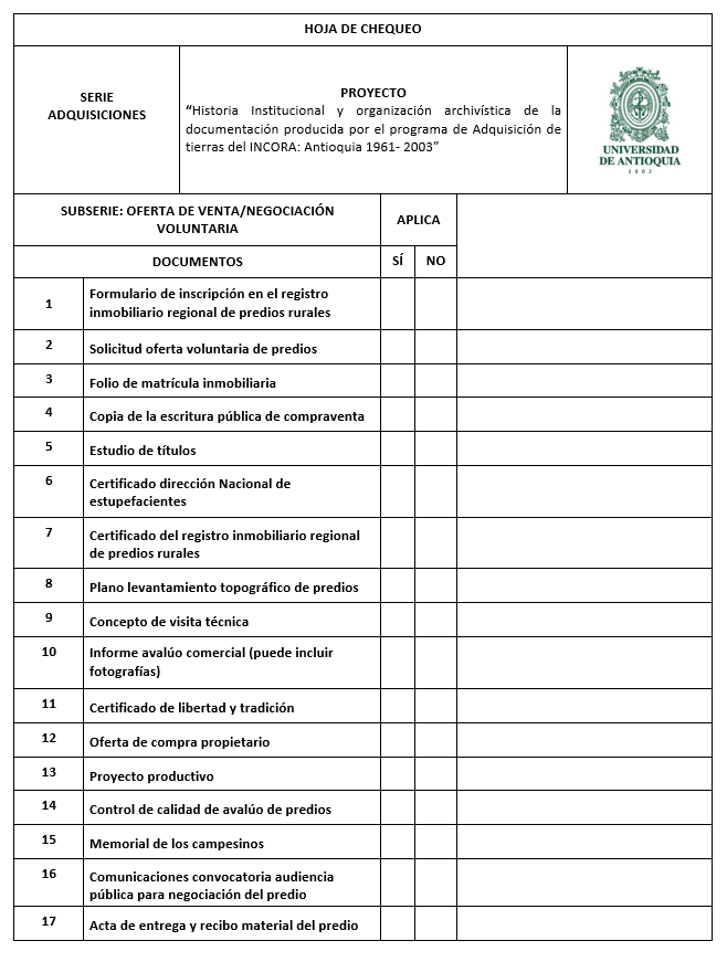 Organizaci N Y Descripci N Documental Del Programa De Adquisici N De