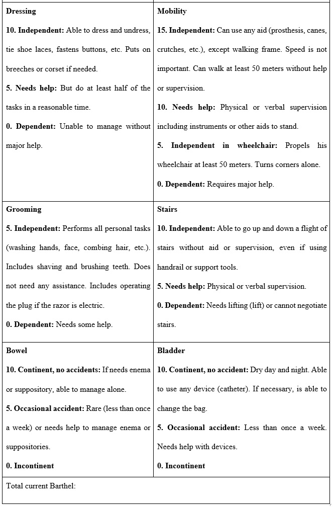 effects-of-a-home-care-program-in-geriatrics-on-the-number-of